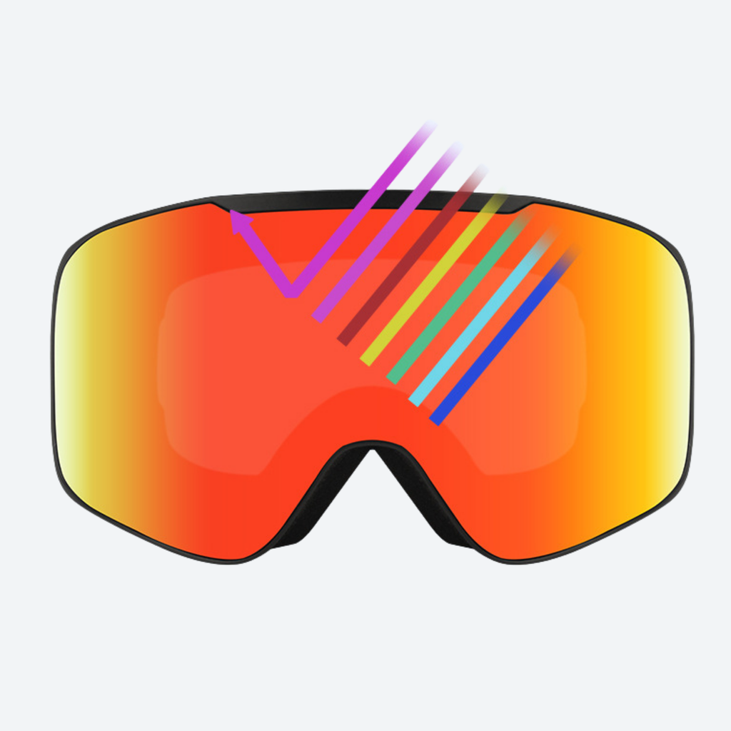 Aurora Flip-up Cylindrical Goggles