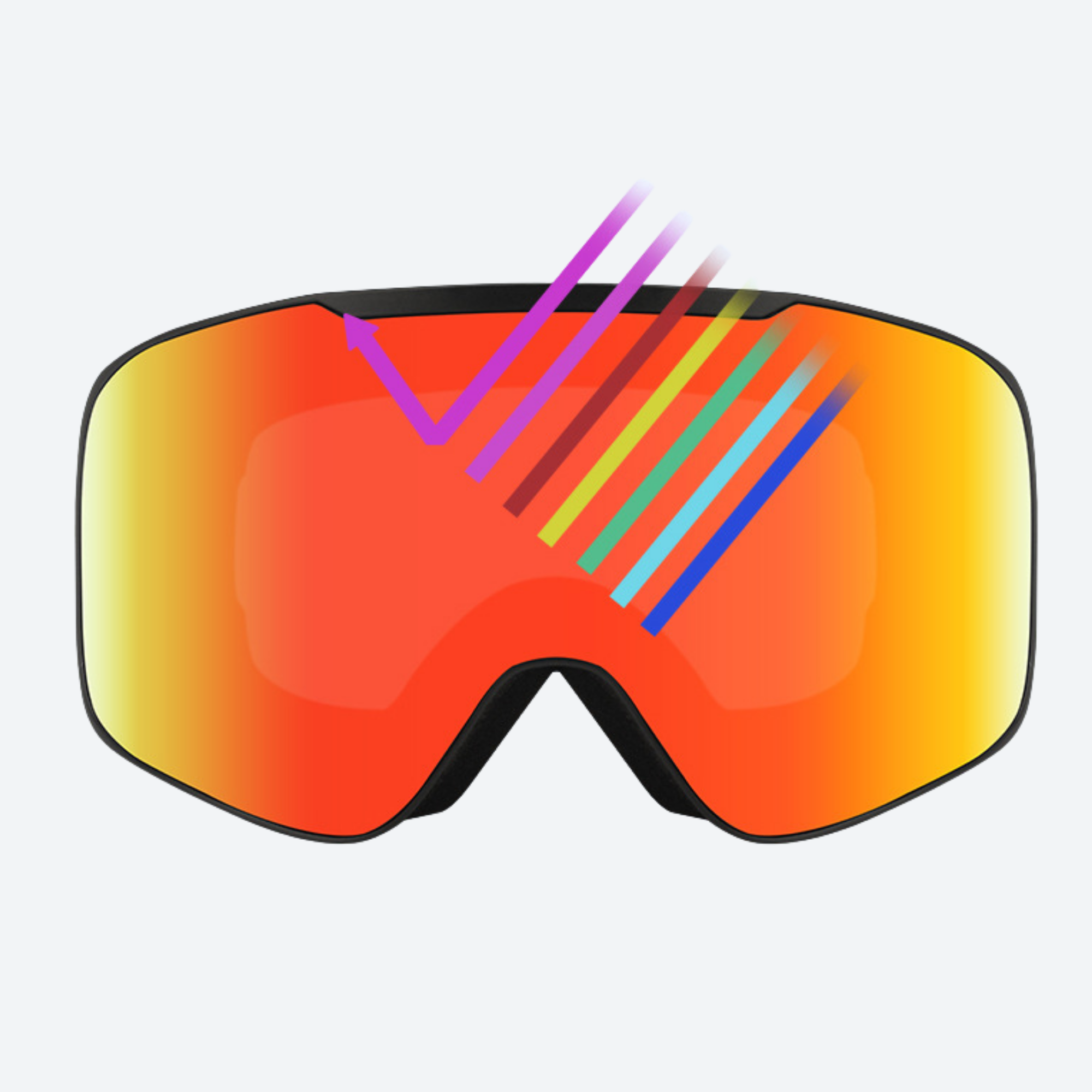 Aurora Flip-up Cylindrical Goggles
