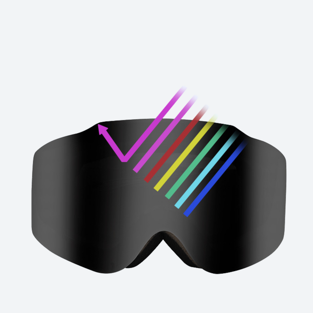 Aurora Mag-Tech Cylindrical Goggles