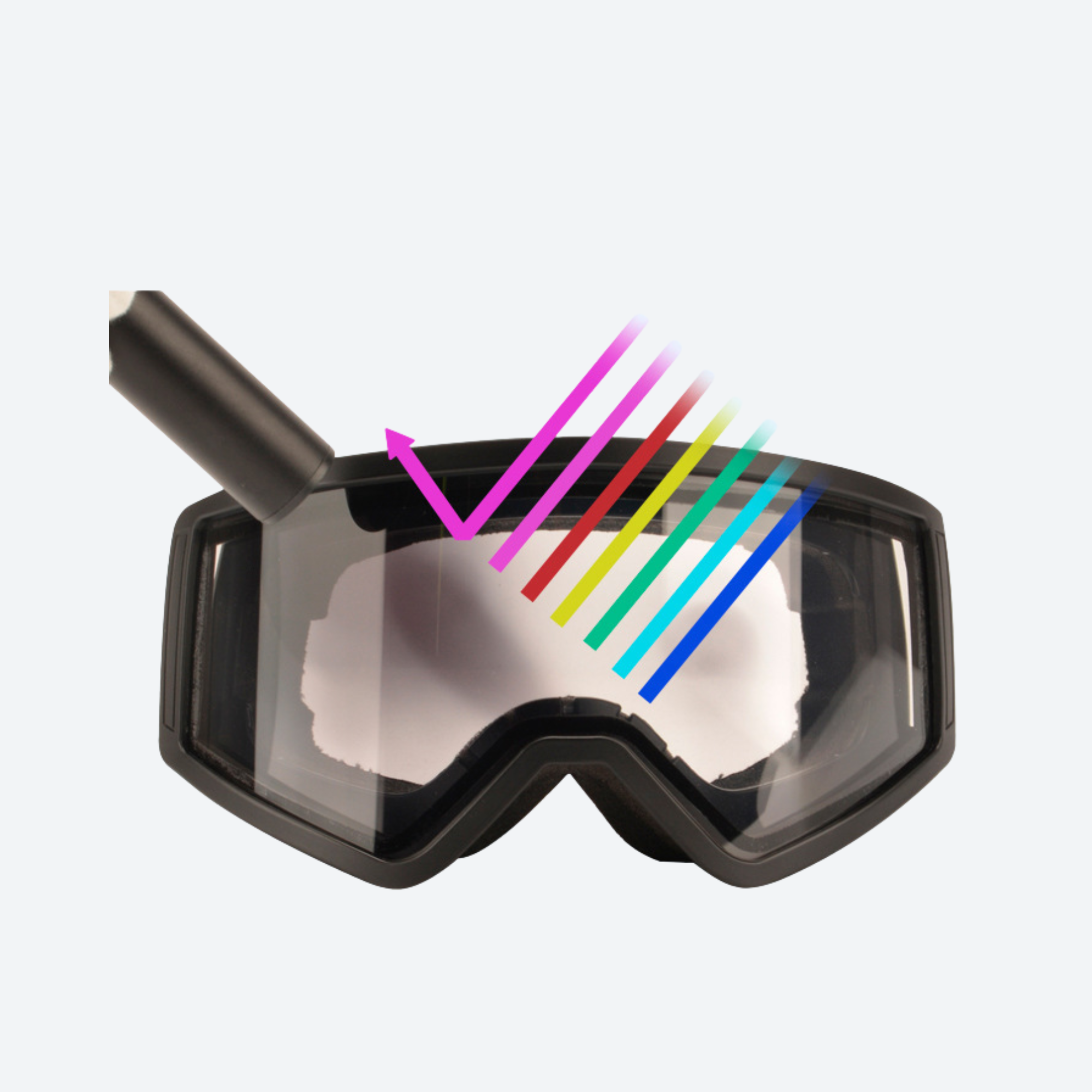 Aurora Quick Release Cylindrical Goggles
