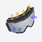 Aurora Quick Release Cylindrical Goggles