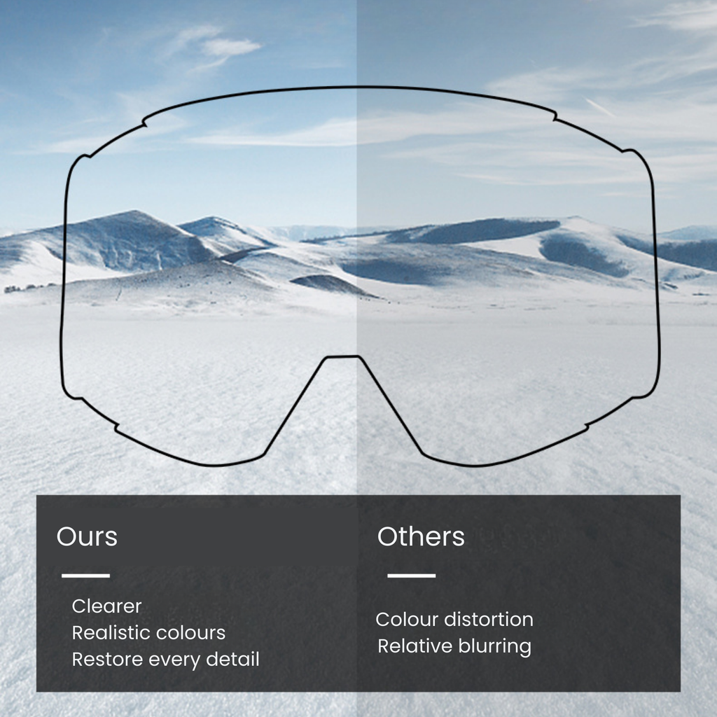 Aurora Quick Release Cylindrical Goggles
